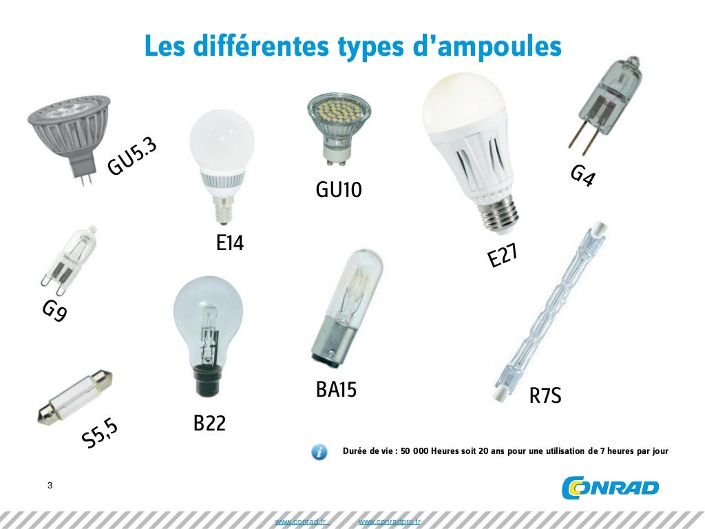 Ampoules