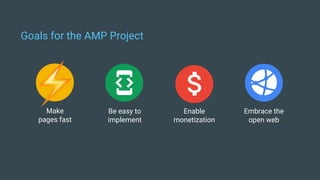 Goals for the AMP Project
Make
pages fast
Be easy to
implement
Embrace the
open web
Enable
monetization
 