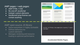 AMP pages = web pages:
● AMP-HTML + CSS
● No one-off JavaScript
● Instead: custom elements
● Sandboxed amp-iframes can
contain anything
AMP open-source JS library:
● Same everywhere ⇒ highly cacheable
● Defines behaviors for
custom elements
● Manages rendering and resource
loading to optimize performance
 