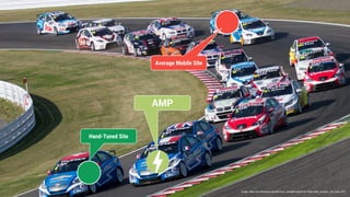 Hand-Tuned Site
Average Mobile Site
Image: https://en.wikipedia.org/wiki/Auto_racing#/media/File:Three-wide_multiple_row_back.JPG
AMP
 