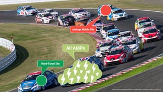 Hand-Tuned Site
Average Mobile Site
Image: https://en.wikipedia.org/wiki/Auto_racing#/media/File:Three-wide_multiple_row_back.JPG
All AMPs
 