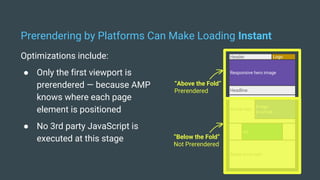 Header Logo
Responsive hero image
Headline
Article text
Image
in article
Some more text
Ad
Optimizations include:
● Only the first viewport is
prerendered — because AMP
knows where each page
element is positioned
● No 3rd party JavaScript is
executed at this stage
“Above the Fold”
Prerendered
“Below the Fold”
Not Prerendered
Prerendering by Platforms Can Make Loading Instant
 