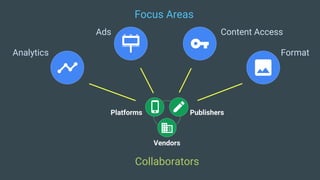 Ads Content Access
FormatAnalytics
Focus Areas
Publishers
Vendors
Platforms
Collaborators
 