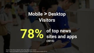 State of the News Media 2015, Pew Research Center
http://www.journalism.org/2015/04/29/state-of-the-news-media-2015/
78% of top news
sites and apps
(2015)
Mobile > Desktop
Visitors
 