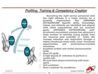 Group performance management.