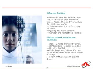  Process engineering and implementation.