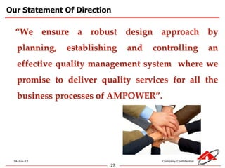  Leadership team management.