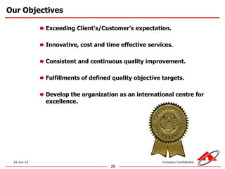 Ensuring skip level meeting with the advisors.