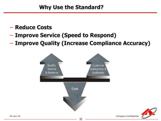 11VoiceAMPOWER OUTSOURCINGoffersa state of art Call Center facility with latest technology and competent personnel, ensuring cost effective solution to meet the inbound and outbound calling requirements. We provide round the clock services and support to our clients and ensure that you reach your customer anywhere and everywhere, anytime and every time.AMPOWER OUTSOURCINGprovideextensive training for the call center agents on the accent and telephone handling skills. Our training covers Accent and conversation skills, Call center etiquette, Internet skills, Sales skills and Technical skills.