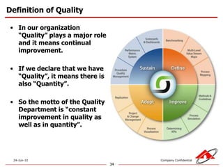 13Profiling, Training & Competency Creation           Recruiting the right service personnel with the right attitude is a major priority for a growing organization like AMPOWER OUTSOURCING Specific skills, Knowledge, Values and Attitude are identified and aligned with client expectations and our business goals. AMPOWER OUTSOURCING well-structured recruitment process has attracted a large number of talented young people from the resource pool available in  India. We manage retention and motivation through a highly structured career path, cross- functional opportunities and performance-oriented incentives.			Excellent written and verbal communication skills.