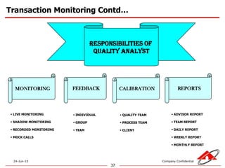 Be true team players brimming with team spirit. 