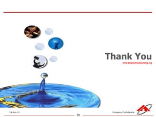 Have a passion for excellence. 		 14Expertise