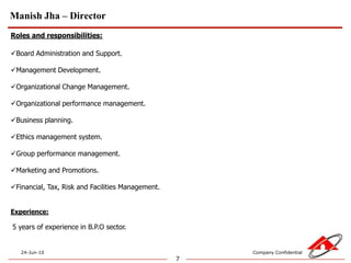 7Manish Jha– DirectorRoles and responsibilities:Board Administration and Support. 