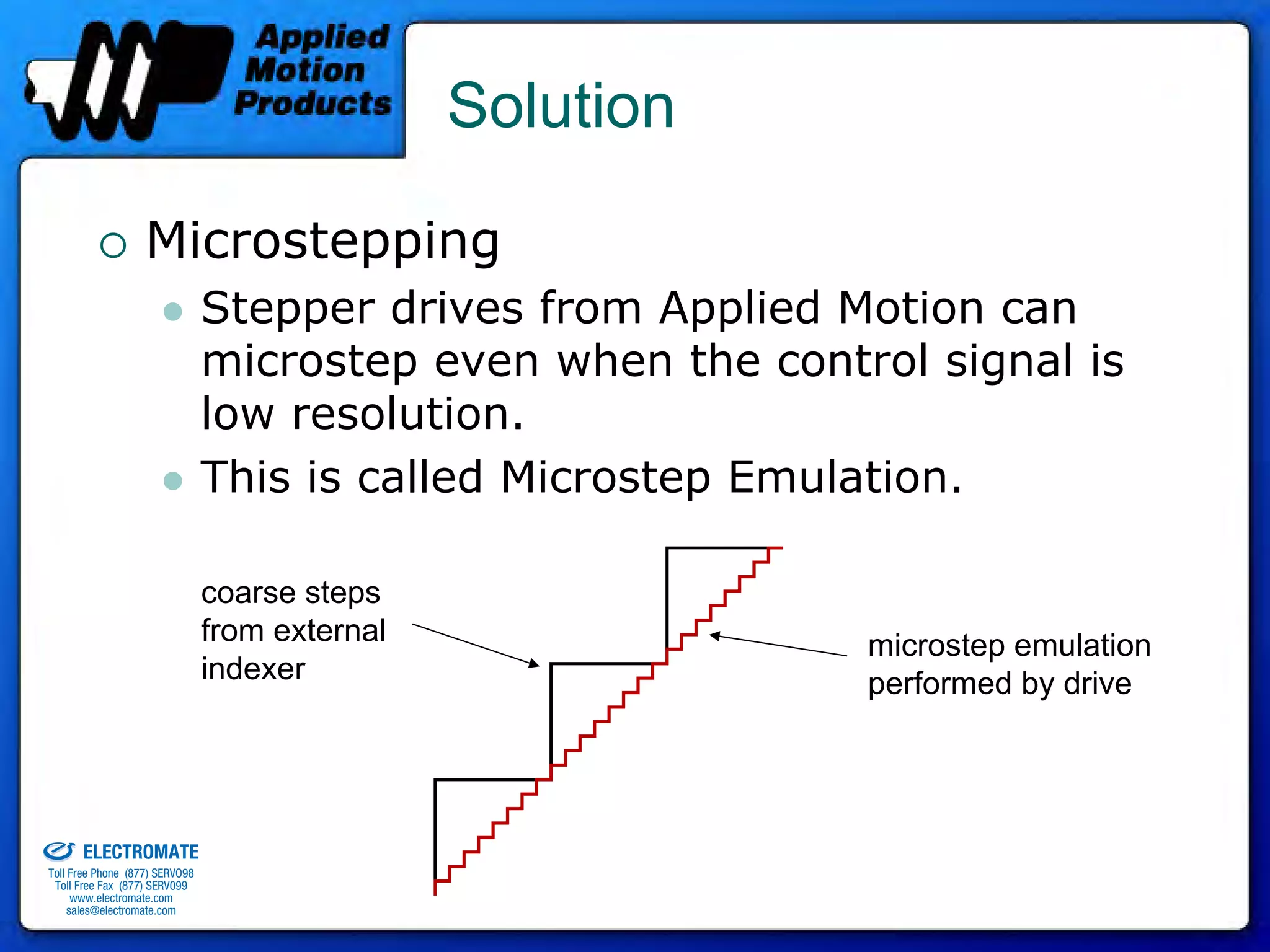 Solution

                                 Microstepping
                                              Stepper drives from Applied Motion can
                                              microstep even when the control signal is
                                              low resolution.
                                              This is called Microstep Emulation.

                                              coarse steps
                                              from external                microstep emulation
                                              indexer                      performed by drive



old & Serviced By:


                     ELECTROMATE
              Toll Free Phone (877) SERVO98
               Toll Free Fax (877) SERV099
                    www.electromate.com
                   sales@electromate.com
 