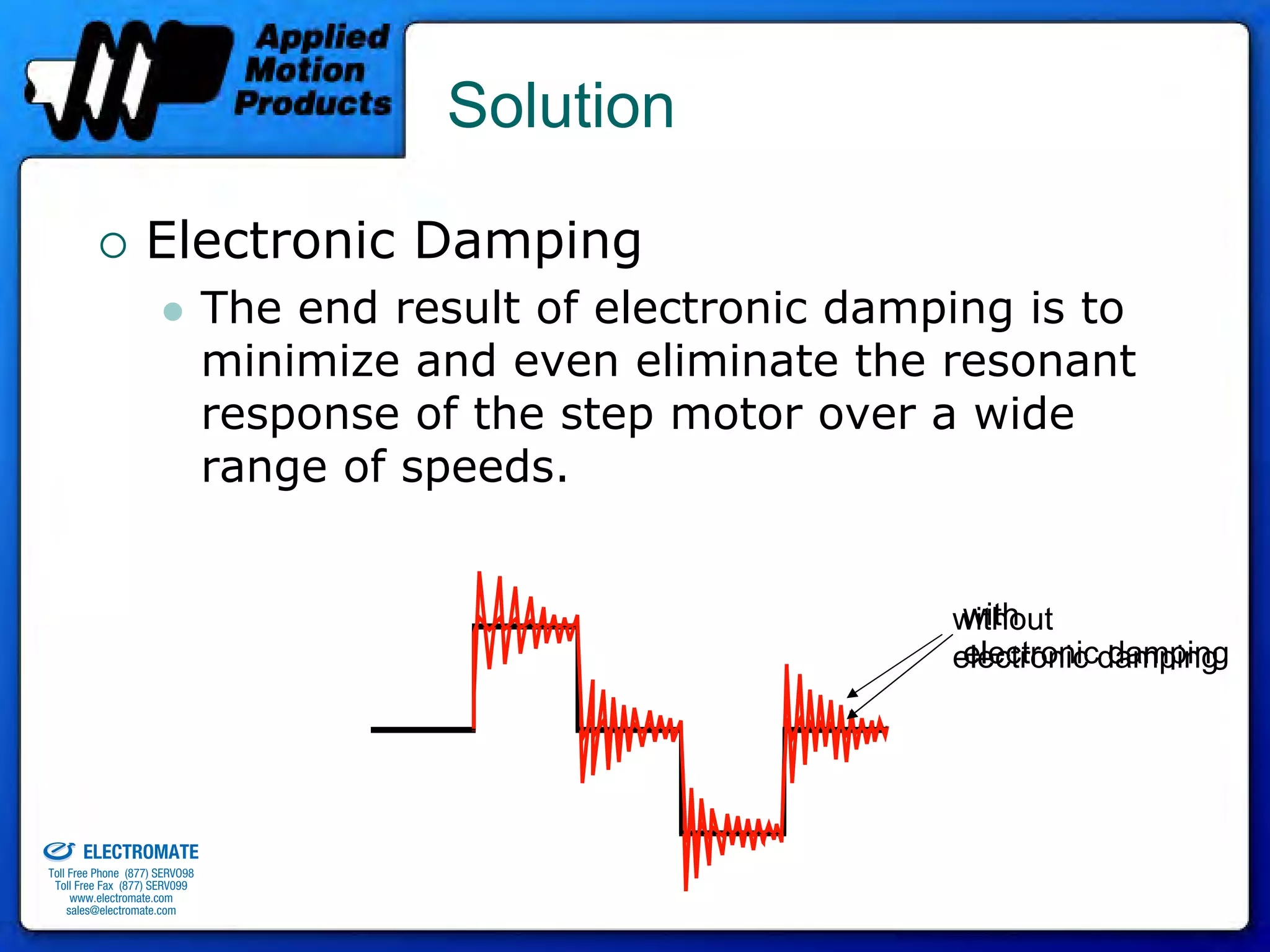 Solution

                                 Electronic Damping
                                              The end result of electronic damping is to
                                              minimize and even eliminate the resonant
                                              response of the step motor over a wide
                                              range of speeds.


                                                                                with
                                                                               without
                                                                                electronic damping
                                                                               electronic damping




old & Serviced By:


                     ELECTROMATE
              Toll Free Phone (877) SERVO98
               Toll Free Fax (877) SERV099
                    www.electromate.com
                   sales@electromate.com
 