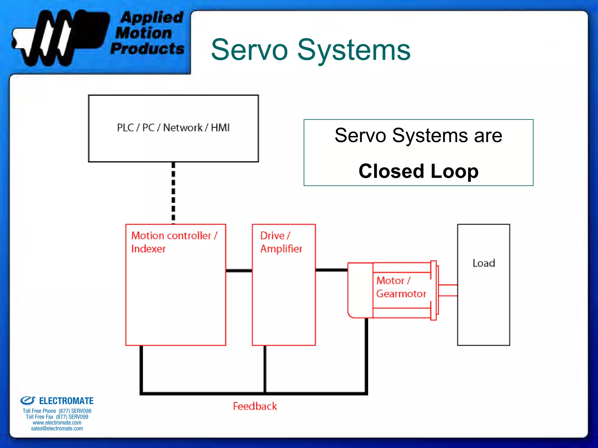 Servo Systems

                                                      Servo Systems are
                                                        Closed Loop




old & Serviced By:


                     ELECTROMATE
              Toll Free Phone (877) SERVO98
               Toll Free Fax (877) SERV099
                    www.electromate.com
                   sales@electromate.com
 