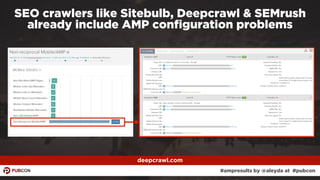 semrush amp