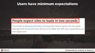 #ampresults by @aleyda at #pubcon
Users have minimum expectations
 