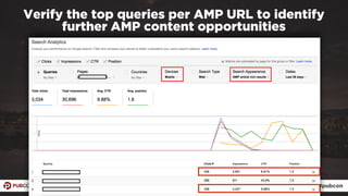 #ampresults by @aleyda at #pubcon
Verify the top queries per AMP URL to identify
further AMP content opportunities
 