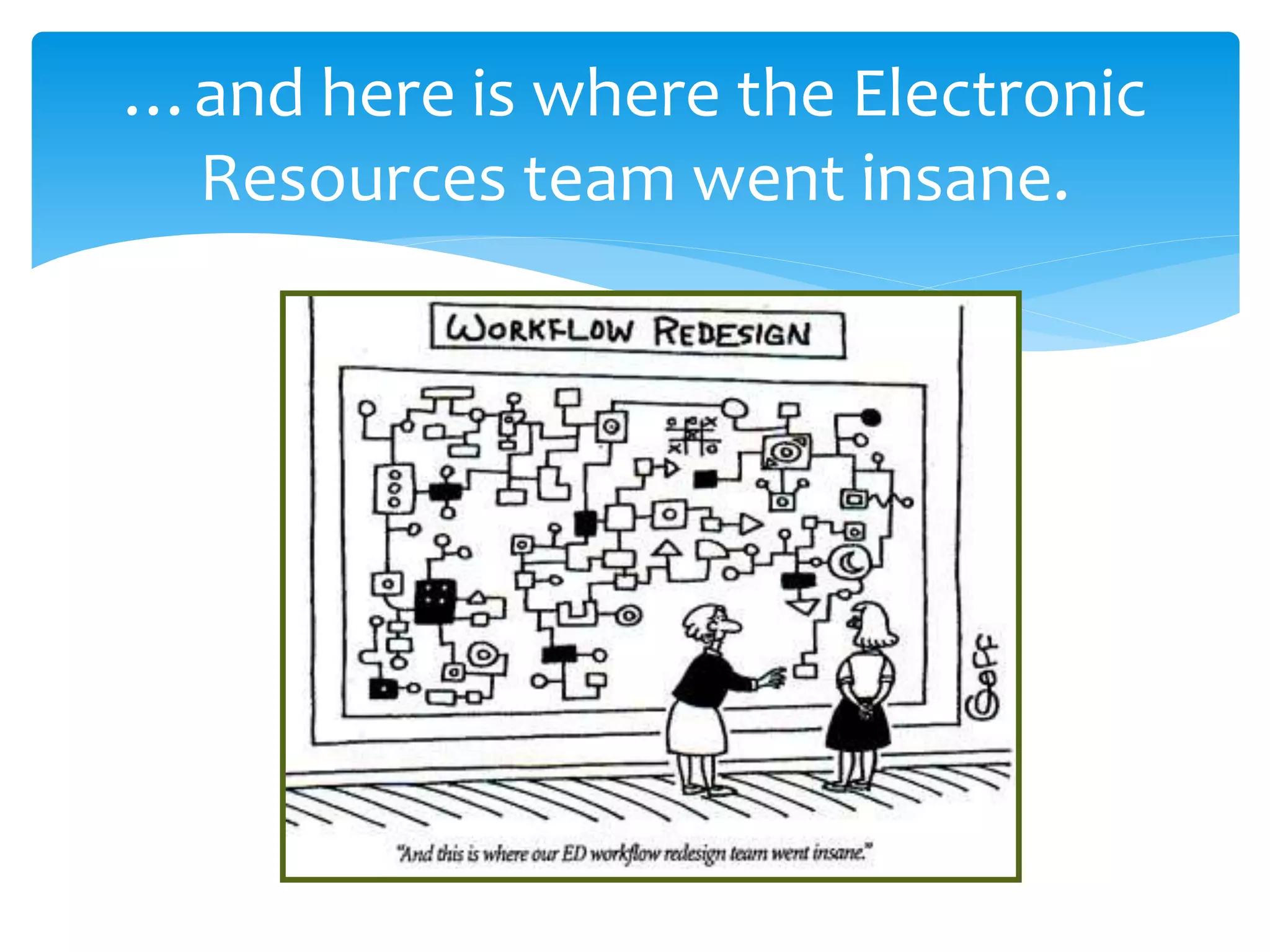 …and here is where the Electronic
Resources team went insane.
 