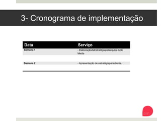 3 - Cronograma de implementação
Data 
 Serviço
Semana 1 
 - Elaboração da Estratégia pela equipe Aoki
Media 
Semana 2
 - Apresentação de estratégia para cliente. 
 