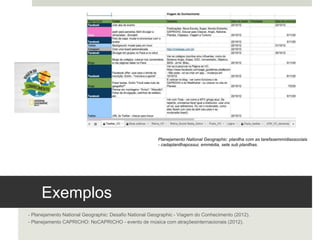Exemplos 
- Planejamento National Geographic: Desafio National Geographic - Viagem do Conhecimento (2012).
- Planejamento CAPRICHO: NoCAPRICHO - evento de música com atrações internacionais (2012).
Planejamento National Geographic: planilha com as tarefas em mídias
sociais - cada planilha possui, em média, sete sub planilhas. 
 