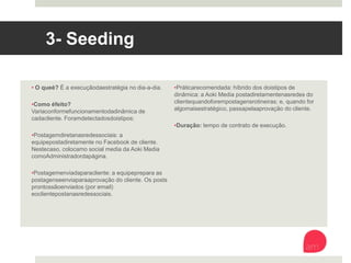 3 - Seeding 
• O que é? É a execução da estratégia no dia-a-dia.
• Como é feito? Varia conforme funcionamento da
dinâmica de cada cliente. Foram detectados dois
tipos:
• Postagem direta nas redes sociais: a equipe posta
diretamente no Facebook de cliente. Neste caso,
colocam o social media da Aoki Media como
Administrador da página.
• Postagem enviada para cliente: a equipe prepara as
postagens e envia para aprovação do cliente. Os
posts prontos são enviados (por email) e o cliente
posta nas redes sociais.
• Prática recomendada: híbrido dos dois tipos de
dinâmica: a Aoki Media posta diretamente nas redes
do cliente quando forem postagens rotineiras; e,
quando for algo mais estratégico, passa pela
aprovação do cliente.
• Duração: tempo de contrato de execução.
 