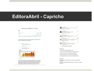 Editora Abril - Capricho
 