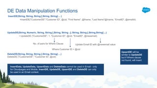 AMPscript for Email Marketing | PDF