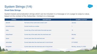 AMPscript for Email Marketing | PDF