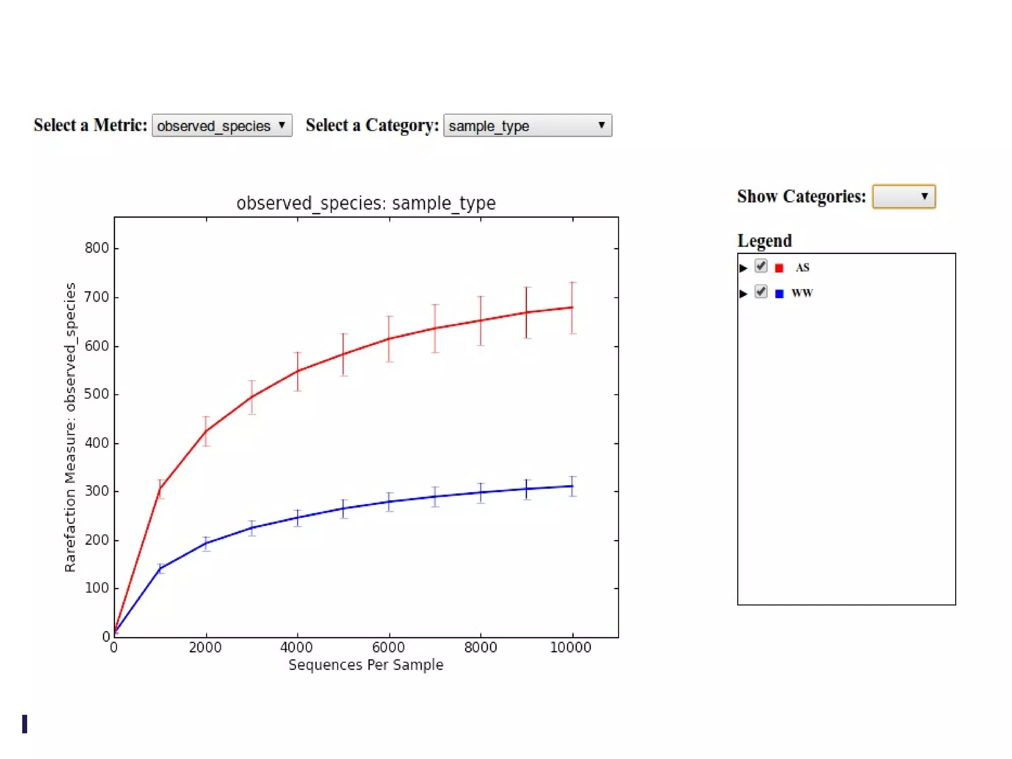 Introduction To Community Systems Microbiology, Aalborg 2013

 