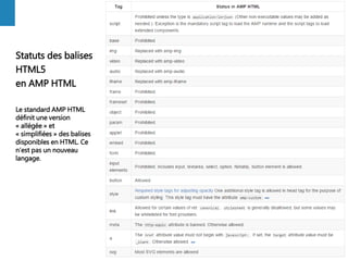 - 8 -
Statuts des balises
HTML5
en AMP HTML
Le standard AMP HTML
définit une version
« allégée » et
« simplifiées » des balises
disponibles en HTML. Ce
n’est pas un nouveau
langage.
 