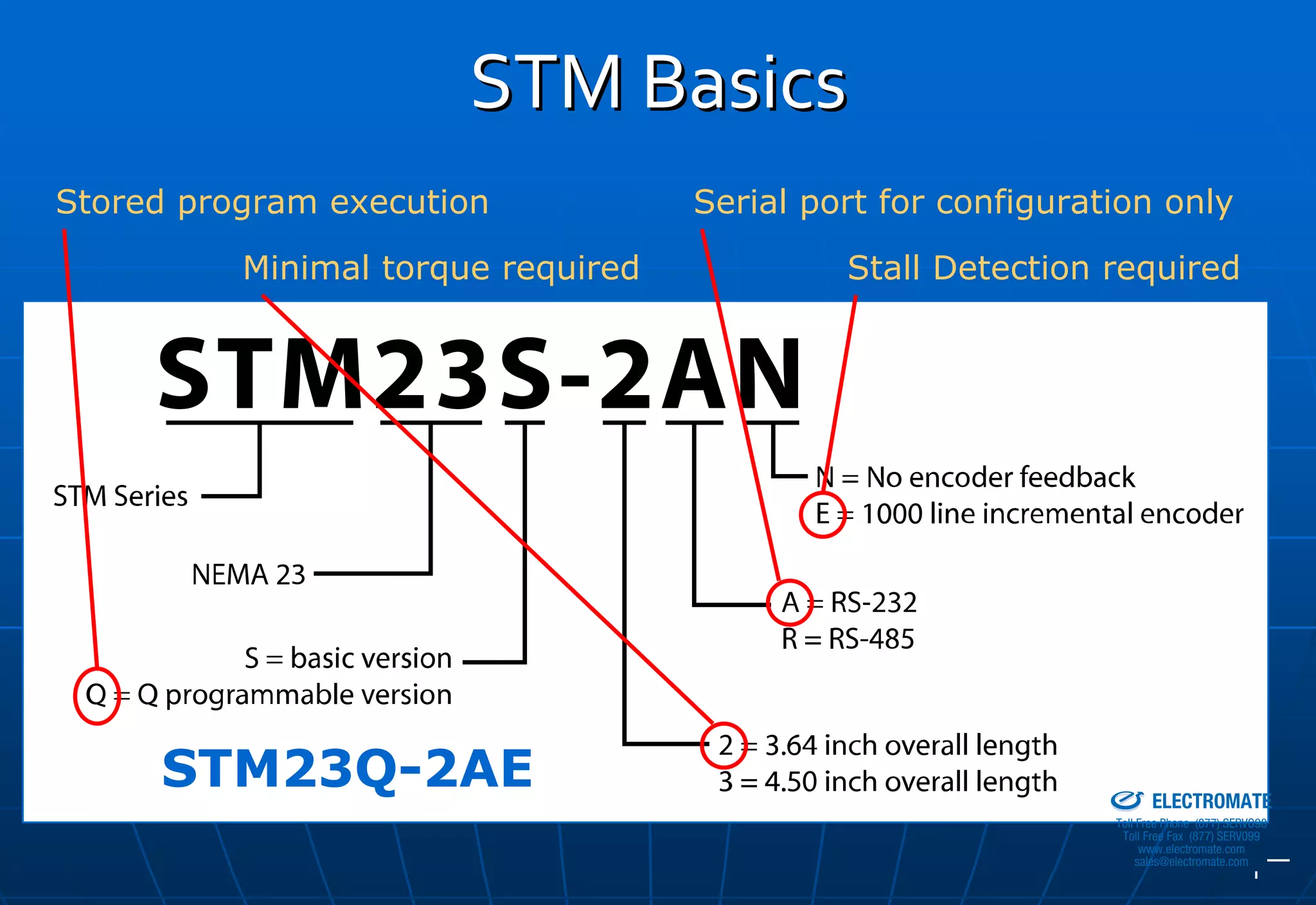 STM Basics
Stored program execution            Serial port for configuration only

          Minimal torque required            Stall Detection required




     STM23Q-2AE                                           Sold & Serviced By:


                                                                                ELECTROMATE
                                                                         Toll Free Phone (877) SERVO98
                                                                          Toll Free Fax (877) SERV099
                                                                               www.electromate.com
                                                                              sales@electromate.com
 