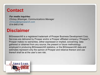 ContactFor media inquiries:Chrissy Wissinger, Communications Managerchrissy@bigresearch.com 614-846-0146DisclaimerBIGresearch® is a registered trademark of Prosper Business Development Corp. Services are delivered by Prosper and/or a Prosper affiliated company (“Prosper”). Prosper makes no warranties, either expressed or implied, concerning: data gathered or obtained from any source; the present or future methodology employed in producing BIGresearch® statistics; or the BIGresearch® data and estimates represent only the opinion of Prosper and reliance thereon and use thereof shall be at the user’s own risk.