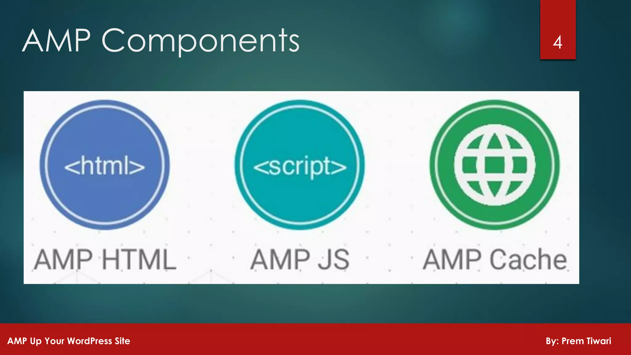 4AMP Components
AMP Up Your WordPress Site By: Prem Tiwari
 
