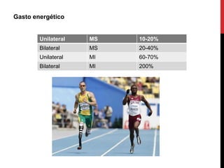 Gasto energético
Unilateral MS 10-20%
Bilateral MS 20-40%
Unilateral MI 60-70%
Bilateral MI 200%
 