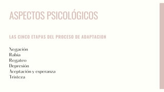 ASPECTOS PSICOLÓGICOS
LAS CINCO ETAPAS DEL PROCESO DE ADAPTACION
Negación
Rabia
Regateo
Depresión
Aceptación y esperanza
Tristeza
 