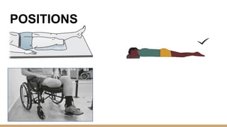 POSITIONS
 