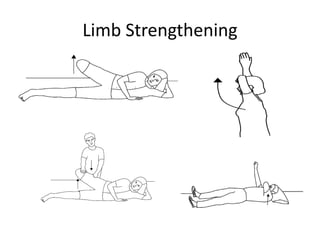 Limb Strengthening
 