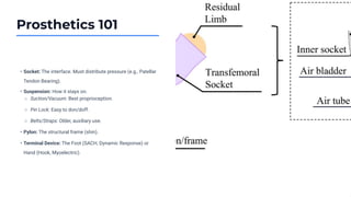 Prosthetics 101
• Socket: The interface. Must distribute pressure (e.g., Patellar
Tendon Bearing).
• Suspension: How it stays on.
• Pylon: The structural frame (shin).
• Terminal Device: The Foot (SACH, Dynamic Response) or
Hand (Hook, Myoelectric).
○ Suction/Vacuum: Best proprioception.
○ Pin Lock: Easy to don/doff.
○ Belts/Straps: Older, auxiliary use.
 