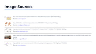 Image Sources
https://www.mdpi.com/applsci/applsci-15-03247/article_deploy/html/images/applsci-15-03247-g001-550.jpg
Source: www.mdpi.com
https://d45jl3w9libvn.cloudfront.net/jaypee/static/books/9789350251614/Chapters/images/515-2.jpg
Source: www.jaypeedigital.com
https://journals.healio.com/cms/asset/721744b4-8fd4-4579-b986-e2c97c9fe97f/10.3928_01477447-20050601-08-ﬁg2.jpg
Source: journals.healio.com
https://i.ytimg.com/vi/YL_6OMPywnQ/hqdefault.jpg?sqp=-oaymwEmCOADEOgC8quKqQMa8AEB-AH-BIAC4AOKAgwIABABGGUgXChPMA8=&rs=AOn4CLBx9V0Z2wLIhU5FnSFMQH
pNjxj00g
Source: www.youtube.com
https://pub.mdpi-res.com/sensors/sensors-24-00133/article_deploy/html/images/sensors-24-00133-g001.png?1703585023
Source: www.mdpi.com
 