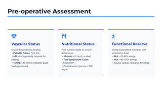 Pre-operative Assessment
Vascular Status
Crucial for predicting healing.
• Palpable Pulses: First line.
• ABI: >0.45 generally required for
healing.
• TcPO2: >30 mmHg indicates good
healing potential.
Nutritional Status
Poor nutrition leads to wound
dehiscence.
• Albumin: >3.5 g/dL is ideal.
• Total Lymphocyte Count:
>1,500/mm³.
• Control serum glucose < 200
mg/dL.
Functional Reserve
Energy expenditure increases with
amputation level.
• BKA: +25-40% energy.
• AKA: +60-100% energy.
• Assess cardiac clearance for rehab.
 
