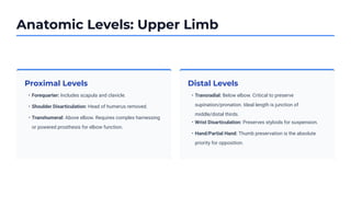 Anatomic Levels: Upper Limb
Proximal Levels Distal Levels
• Forequarter: Includes scapula and clavicle.
• Shoulder Disarticulation: Head of humerus removed.
• Transhumeral: Above elbow. Requires complex harnessing
or powered prosthesis for elbow function.
• Transradial: Below elbow. Critical to preserve
supination/pronation. Ideal length is junction of
middle/distal thirds.
• Wrist Disarticulation: Preserves styloids for suspension.
• Hand/Partial Hand: Thumb preservation is the absolute
priority for opposition.
 