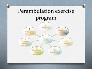 Perambulation exercise
program
 