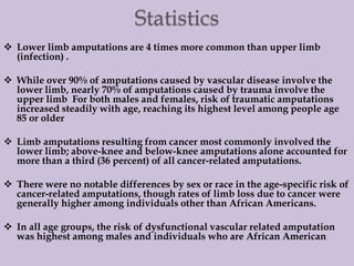 Statistics
 Lower limb amputations are 4 times more common than upper limb
(infection) .
 While over 90% of amputations ...