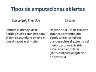 Con colgajo invertido

Circular

Permite el drenaje de la
herida y suele estar lista para
el cierre secundario en 10 o 14
días sin acortar el muñón.

Depende del uso de tracción
cutánea constante, que
tiende a tirar los tejidos
blandos sobre el extremo del
muñón, produce cicatriz
estrellada o enrollada
(Dificultad para adaptación
de prótesis)

 