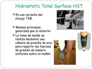 Hidrostatic Total Surface HST
Es una variante del
encaje TSB.
Mismos principios
generales que el anterior
La toma de mo...