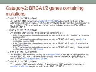 Category2: BRCA1/2 genes containing
mutations
• Claim 1 of the „473 patent
   • An isolated DNA comprising an altered BRCA1 DNA having at least one of the
     alterations set forth in Tables 12A, 14 ,18 or 19 with the proviso that the alteration is
     not a deletion of four nucleotides corresponding to base numbers 4184- 4187 in
     SEQ. ID . NO:1.
• Claim 7 of the „282 patent
   • An isolated DNA selected from the group consisting of :
      • (a) a DNA having the nucleotide sequence set forth in SEQ. ID. NO: 1 having T at nucleotide
        position 4056;
      • (b) a DNA having the nucleotide sequence set forth in SEQ ID NO:1 having an extra C at
        nucleotide position 5385;
      • (c) a DNA having the nucleotide sequence set forth in SEQ ID NO:1 having G at nucleotide
        position 5443; and
      • (d) a DNA having the nucleotide sequence set forth in SEQ ID NO:1 having 11 base pairs at
        nucleotide position 189-199 deleted.
• Claim 6 of the „492 patent
   • An isolated DNA molecule coding for a mutated form of the BRCA2 polypeptide set
     forth in SEQ. ID. NO:2, wherein said mutated form of the BRCA2 polypeptide is
     associated with susceptibility to cancer.
• Claim 7 of the „492 patent
   • The isolated DNA molecule of claim 6, wherein the DNA molecule comprises a
     mutated nucleotide sequence set forth in SEQ. ID. NO:1.
 