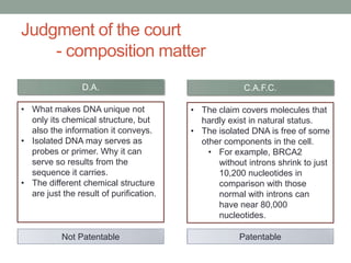 Judgment of the court
    - composition matter
                 D.A.                                 C.A.F.C.

• What makes DNA unique not              • The claim covers molecules that
  only its chemical structure, but         hardly exist in natural status.
  also the information it conveys.       • The isolated DNA is free of some
• Isolated DNA may serves as               other components in the cell.
  probes or primer. Why it can               • For example, BRCA2
  serve so results from the                    without introns shrink to just
  sequence it carries.                         10,200 nucleotides in
• The different chemical structure             comparison with those
  are just the result of purification.         normal with introns can
                                               have near 80,000
                                               nucleotides.

           Not Patentable                            Patentable
 