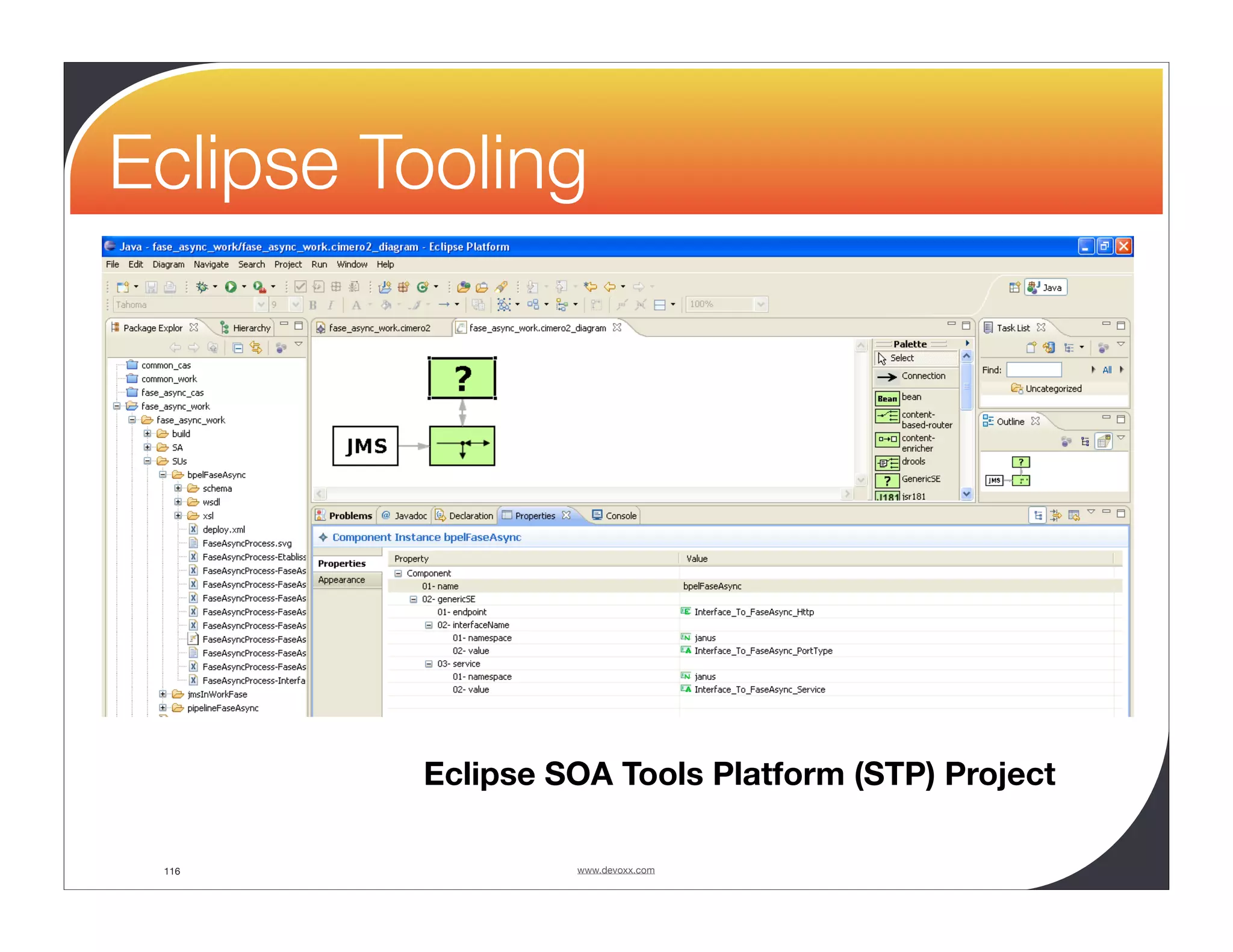Eclipse Tooling Eclipse SOA Tools Platform (STP) Project 116 www.devoxx.com 